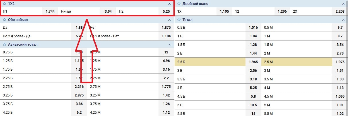 Система ставок на товарищеские матчи